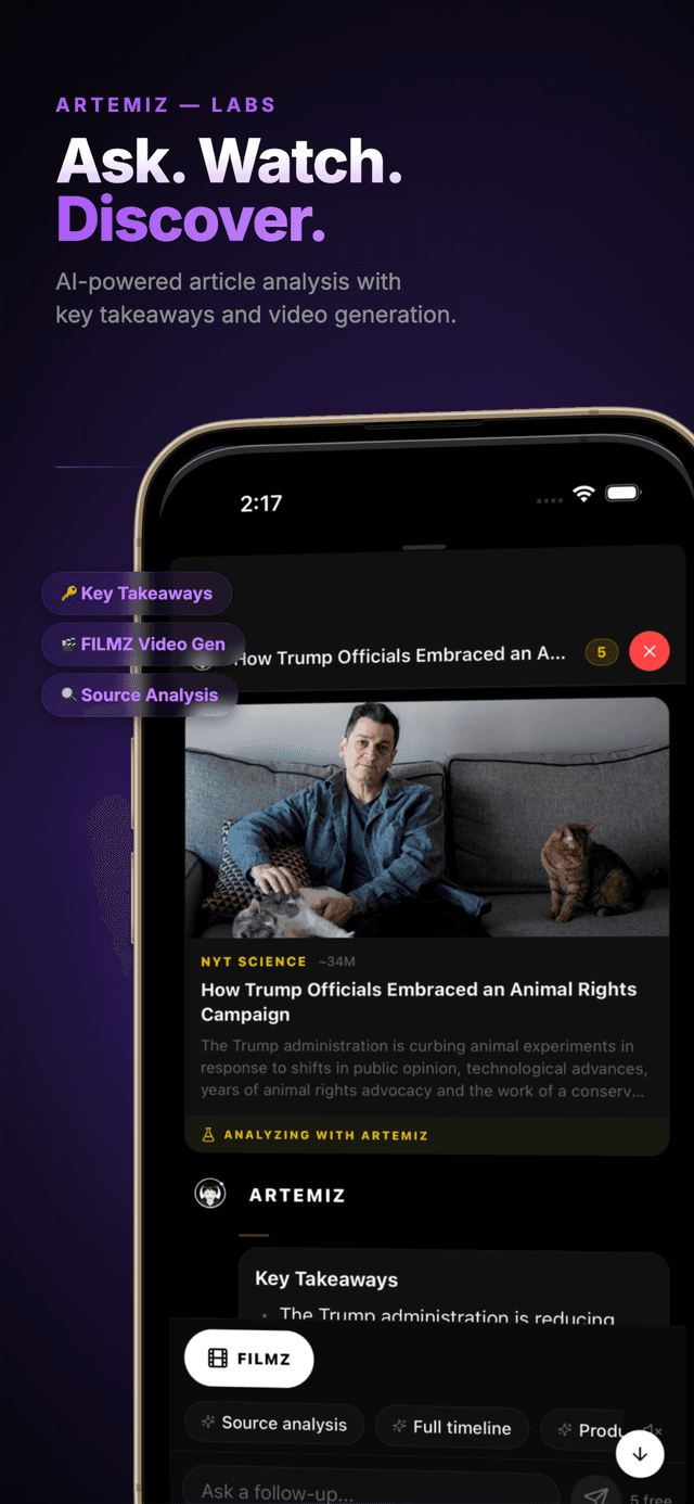 ARTEMIZ AI Chat